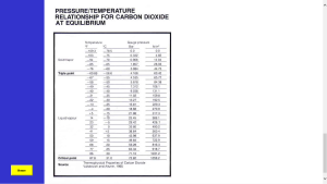 co2pressuretemperature.png