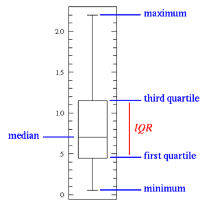 image_2022-09-11_075838102.png