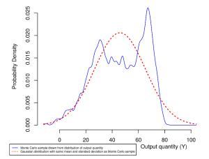 nist_machine_min_temps.png