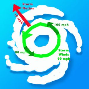 wind_add.jpg