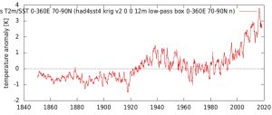 Arctic_temps.jpg