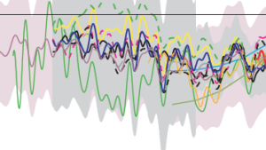 Consistent with other series.png