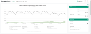 France wind_2022-10-17_221853_energy-charts.info.png