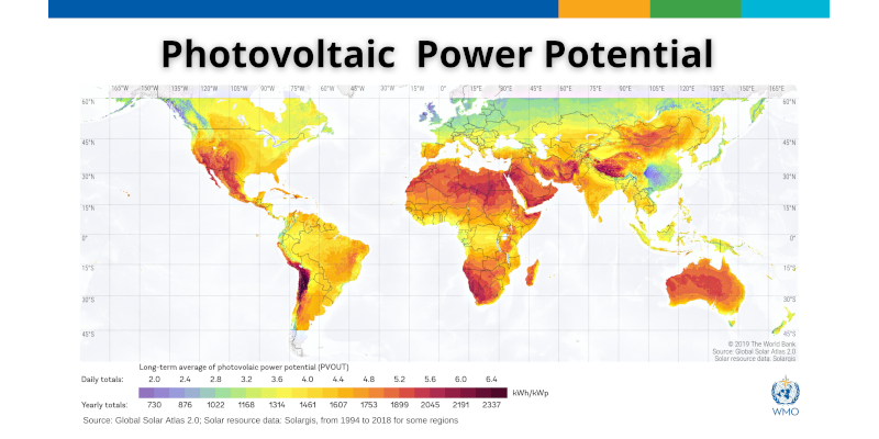 WMO Photovoltaic Power Potential