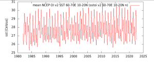 Screen Shot 2022-10-11 at 7.49.38 am.png