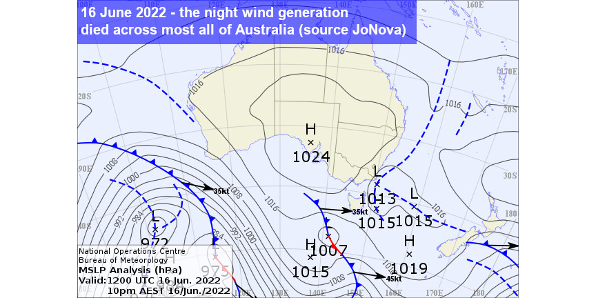 Blocking high pressure system australiia