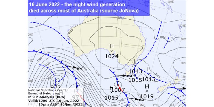 Blocking high pressure system australiia