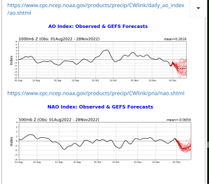 Screenshot 2022-11-28 at 10-58-58 NG in 2022 obliterates old record for autumn 100 injections - MarketForum.png