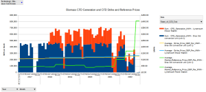 Biomass CFD Gen.png