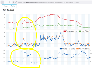 Urban Heat at ICUMBRIA1.PNG