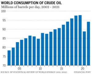 Oil Consumption.jpg