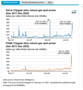 Screen Shot 2023-01-10 at 9.20.46 AM.png