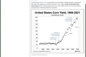 Screenshot 2023-01-02 at 02-02-36 Everything caused by the climate crisis - MarketForum.png