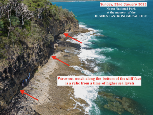 Substitute-V2-Moment-DJI_0873 ANNOTATED (1).png