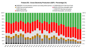 fi_gep_pct - Copy.png