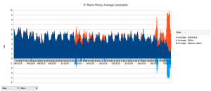 El Hierro Dec 22.png