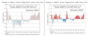 GISTEMP LOTI Jan2022 vs Jan2023 .jpg