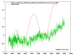 hadcrut4gl (3).png