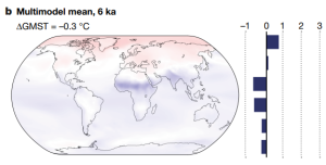 multimodel mean_HCO_LIA.png