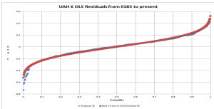 uah6 from 0183 to present.png