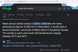 Central Africa Rainfall.PNG