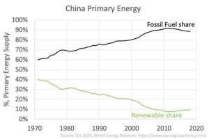 China-18-IEA.jpg