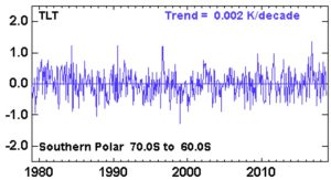 No Warming.jpg