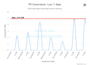 Screenshot 2023-03-11 132149.png