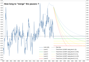 UAH_Merging-pauses_0223.png