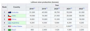 lithium.png