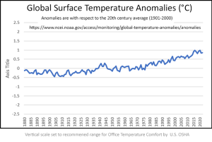 office_temp_scale.png