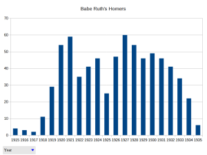 Babe Ruth Homers.png