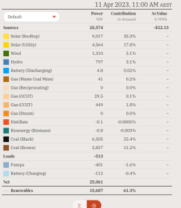 Screen Shot 2023-04-11 at 11.55.39 am.png