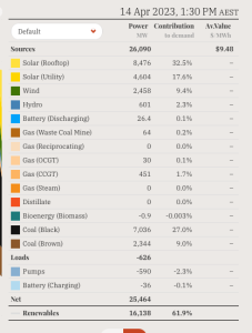 Screen Shot 2023-04-18 at 9.11.53 am.png