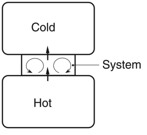 System.png