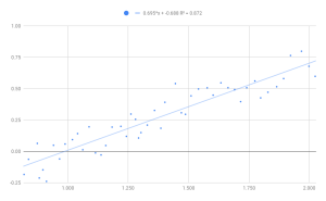 chart (6).png
