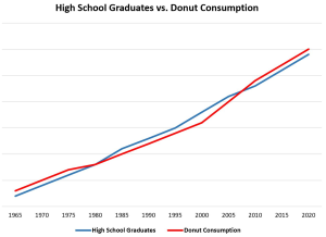 donuts.png