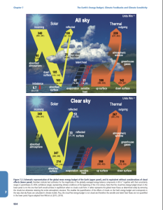Screen Shot 2023-04-22 at 12.49.11 pm.png