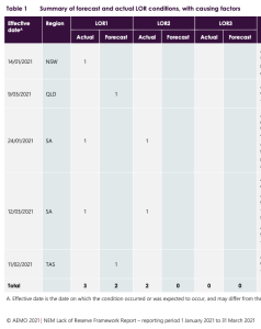 Screen Shot 2023-05-01 at 5.30.18 pm.png