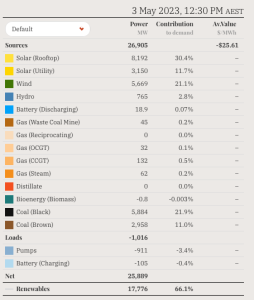 Screen Shot 2023-05-04 at 8.47.19 am.png