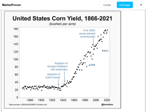 Screenshot 2023-05-12 at 14-57-33 Another secret about fossil fuels - MarketForum.png