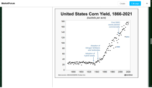 Screenshot 2023-05-21 at 11-33-01 Another secret about fossil fuels-The Haber-Bosch Process - MarketForum.png