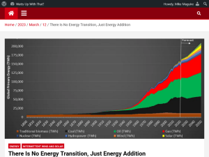 Screenshot 2023-05-21 at 11-44-15 There Is No Energy Transition Just Energy Addition.png