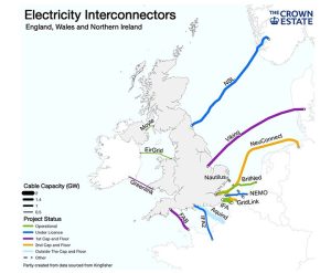 interconnectors[1].jpg