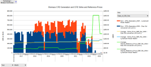 Biomass CFD Gen.png