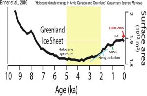 Greenland-Ice-Sheet-Briner.jpg