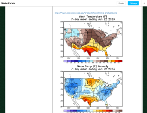 Screenshot 2023-06-26 at 11-56-18 Natural gas 6-22-23 - MarketForum.png