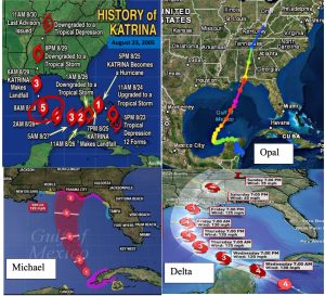 4 hurricanes intensity.jpg
