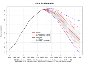 China.png