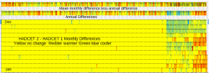HADCET Differences.png